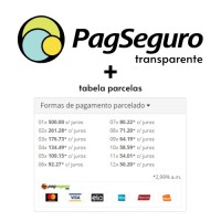Pacote Pagamento 1: PagSeguro Transparente + Tabela Parcelas